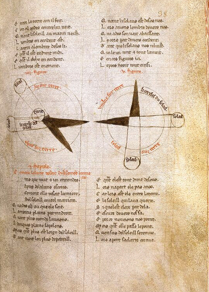 Sample page - Bibliothèque du Château de Chantilly (Musée Condé) MS 476