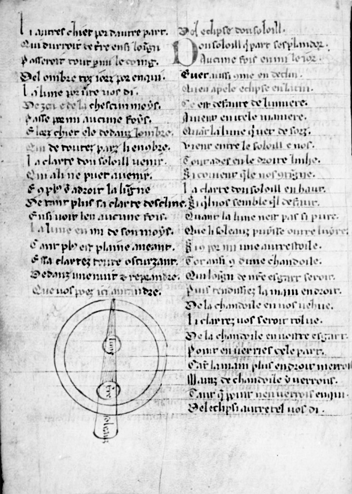 Sample page - Bibliothèque Nationale de France fr. 01609